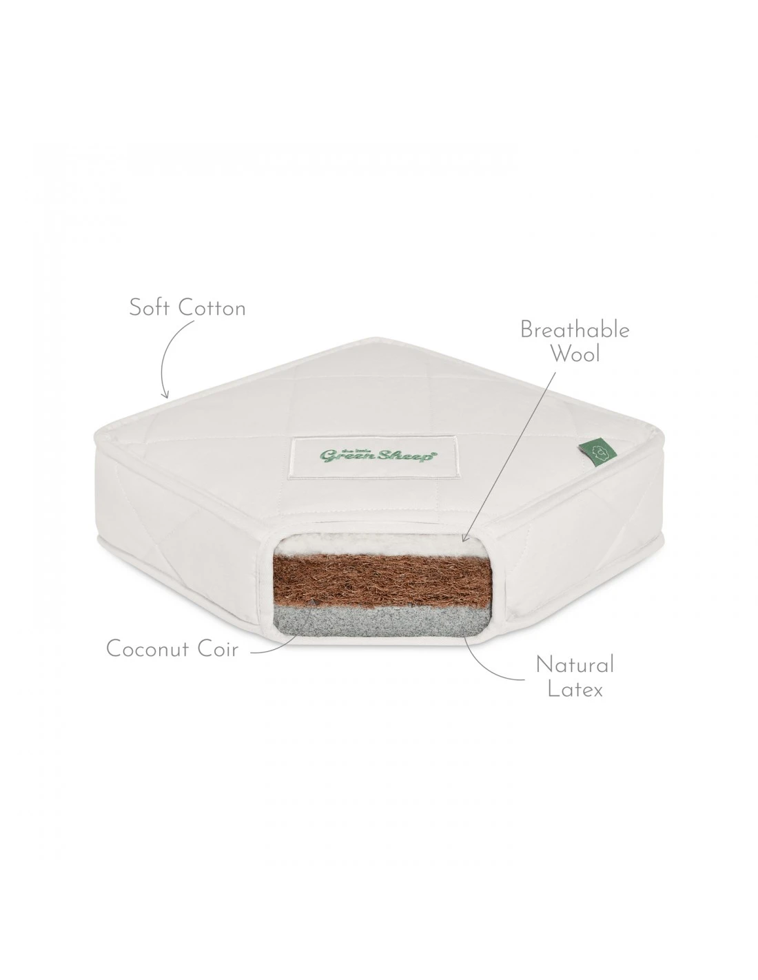 Little Green Sheep Twist Natural Cot Mattress - 60x120cm 5 Little Green Sheep Twist Natural Cot Mattress - 60x120cm - Image 3