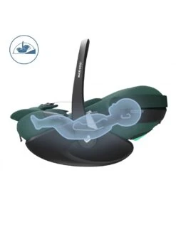 Maxi-Cosi Pebble 360 Pro - Essential Green -Baby Supplies Store maxi cosi pebble 360 pro essential green 7