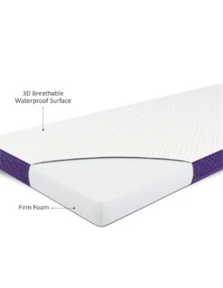 Snuz Surface Air Mattress - Chicco Next2Me - 83x50cm 9 Snuz Surface Air Mattress - Chicco Next2Me - 83x50cm -Baby Supplies Store snuz surface air mattress chicco next2me 83x50cm 2