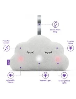 SnuzCloud Baby Sleep Aid -Baby Supplies Store snuzcloud baby sleep aid 2