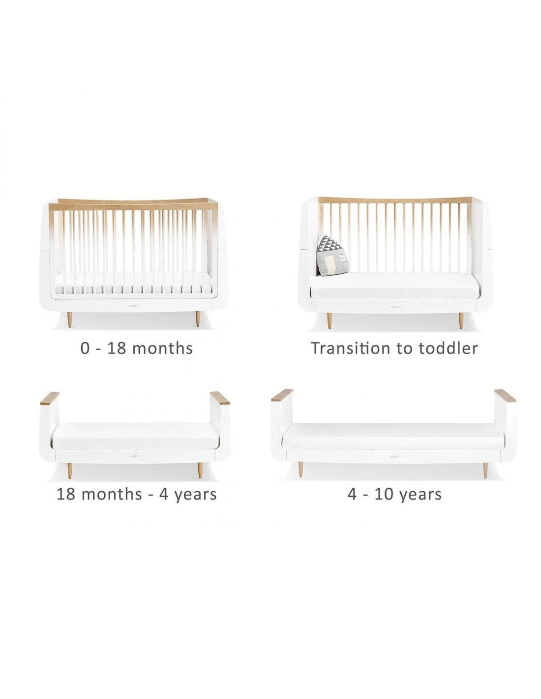 SnuzKot Skandi 2 Piece Furniture Set - Ombre (Cot & Changer) 5 SnuzKot Skandi 2 Piece Furniture Set - Ombre (Cot & Changer) - Image 3