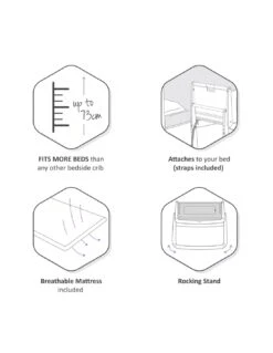 SnuzPod⁴ Bedside Crib - Dusk (inc. Mattress) 17 SnuzPod⁴ Bedside Crib - Dusk (inc. Mattress) -Baby Supplies Store snuzpod bedside crib dusk inc mattress 7