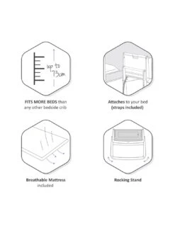 SnuzPod⁴ Bedside Crib - White (inc. Mattress) 17 SnuzPod⁴ Bedside Crib - White (inc. Mattress) -Baby Supplies Store snuzpod bedside crib white inc mattress 7