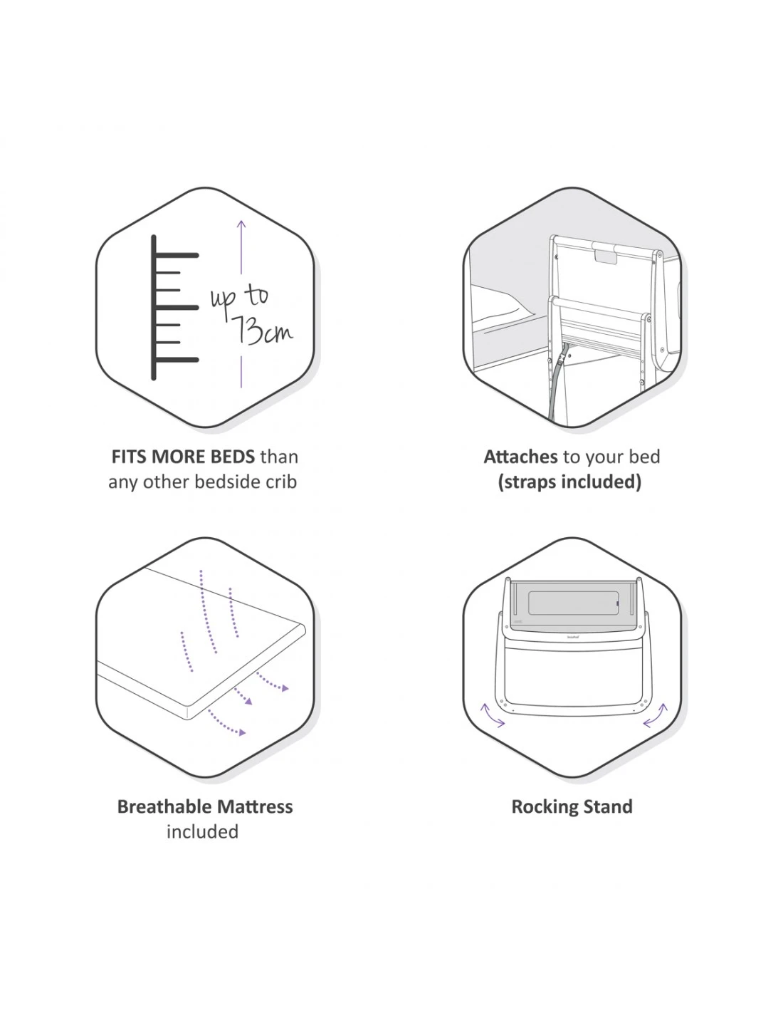 SnuzPod⁴ Bedside Crib - White (inc. Mattress) 10 SnuzPod⁴ Bedside Crib - White (inc. Mattress) - Image 8